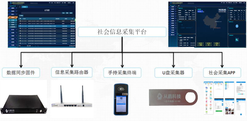 APP开发公司的行业动态