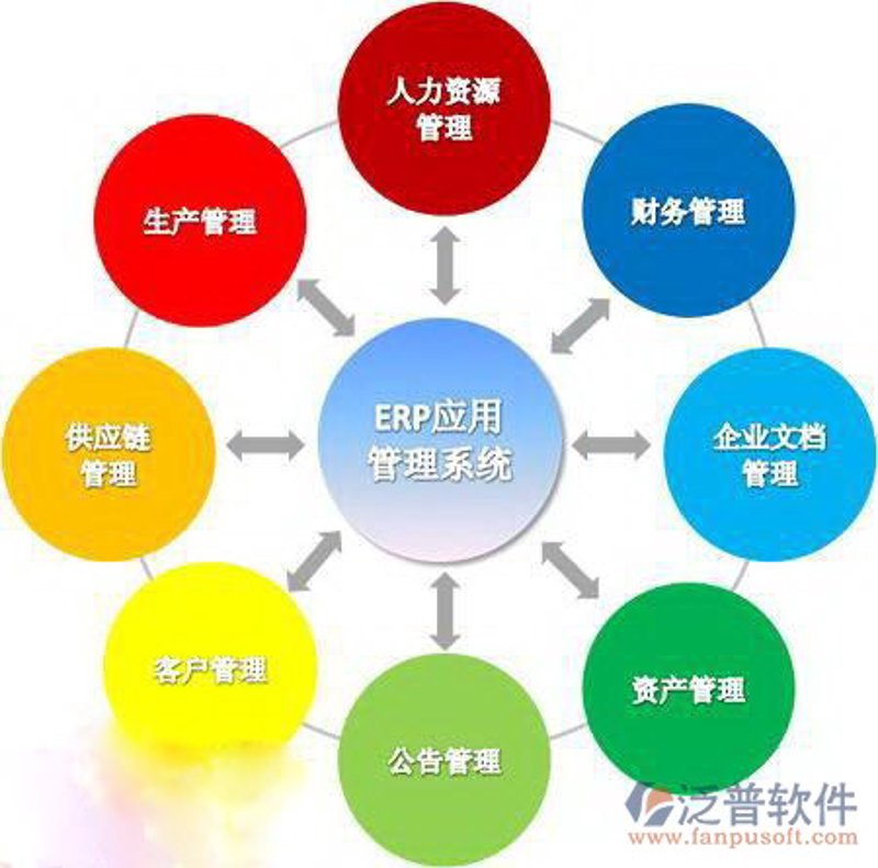 企业网站建设助力成长与革新